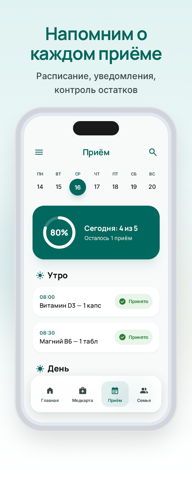 Семейная аптечка